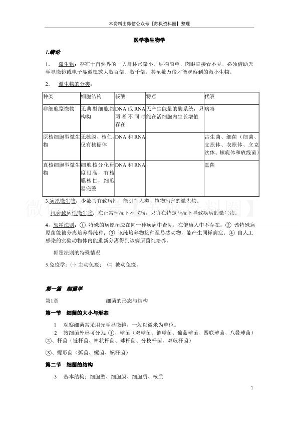 医学微生物学